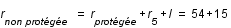 r_non protégée = r_protégée + r_5 + I = 54 + 15